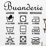 Buanderie Pictogrammes